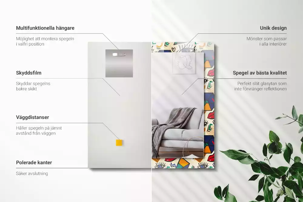 Miroir décoratif rectangulaire Yeux bouches formes