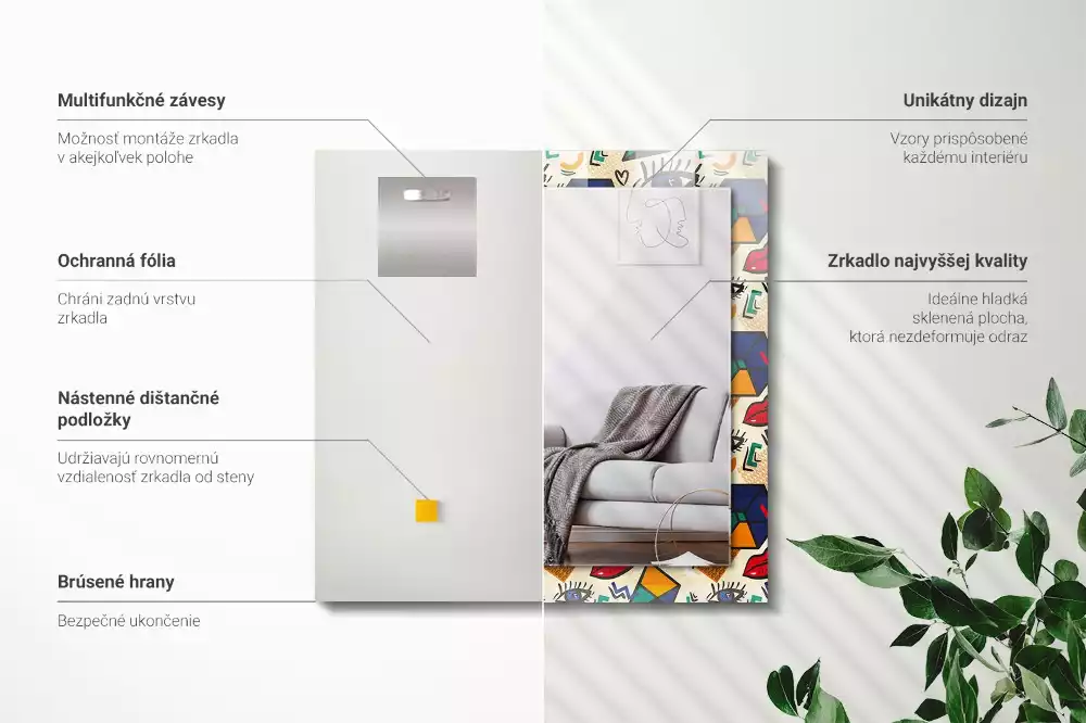 Miroir décoratif rectangulaire Yeux bouches formes