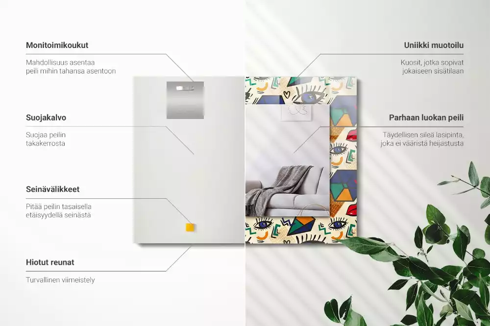 Miroir décoratif rectangulaire Yeux bouches formes