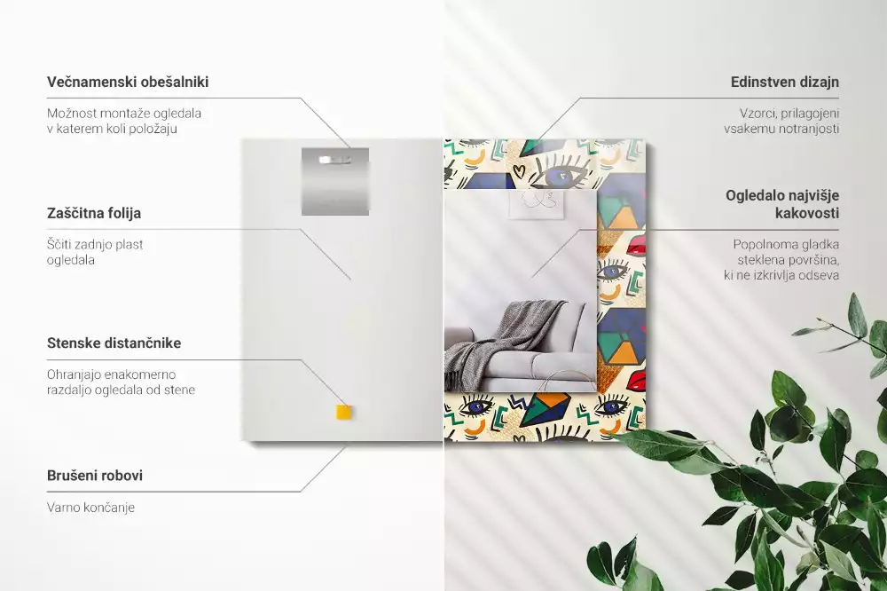 Miroir décoratif rectangulaire Yeux bouches formes