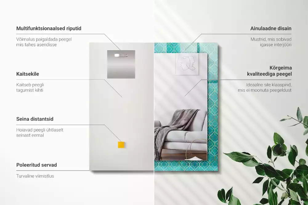 Miroir décoratif rectangulaire Motif géométrique vert