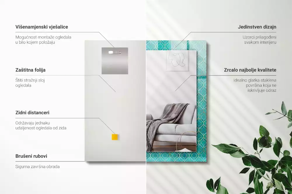 Miroir décoratif rectangulaire Motif géométrique vert