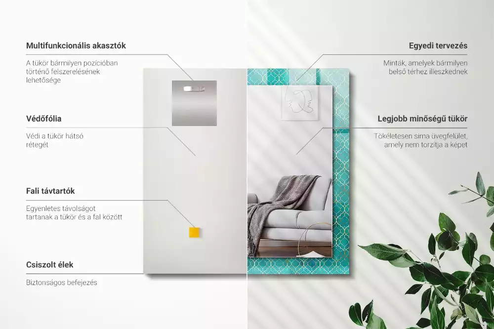 Miroir décoratif rectangulaire Motif géométrique vert