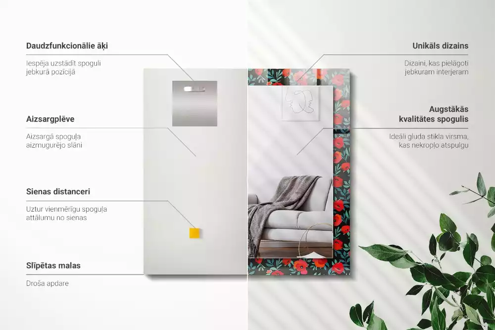 Miroir avec imprimé rectangulaire Coquelicots fleurs