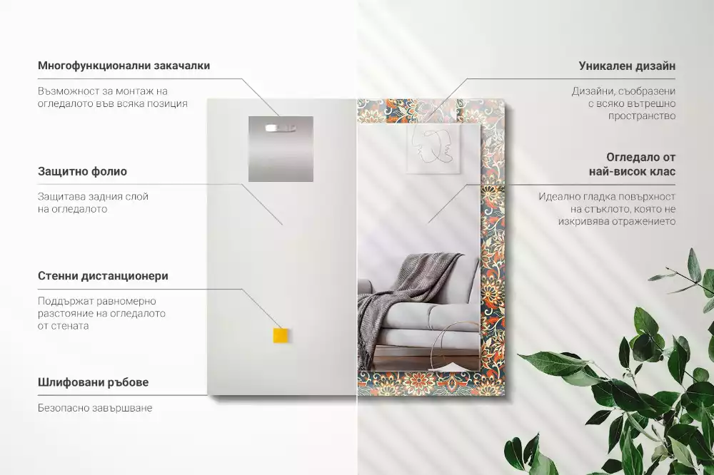 Miroir décoratif rectangulaire Motif floral tapisserie