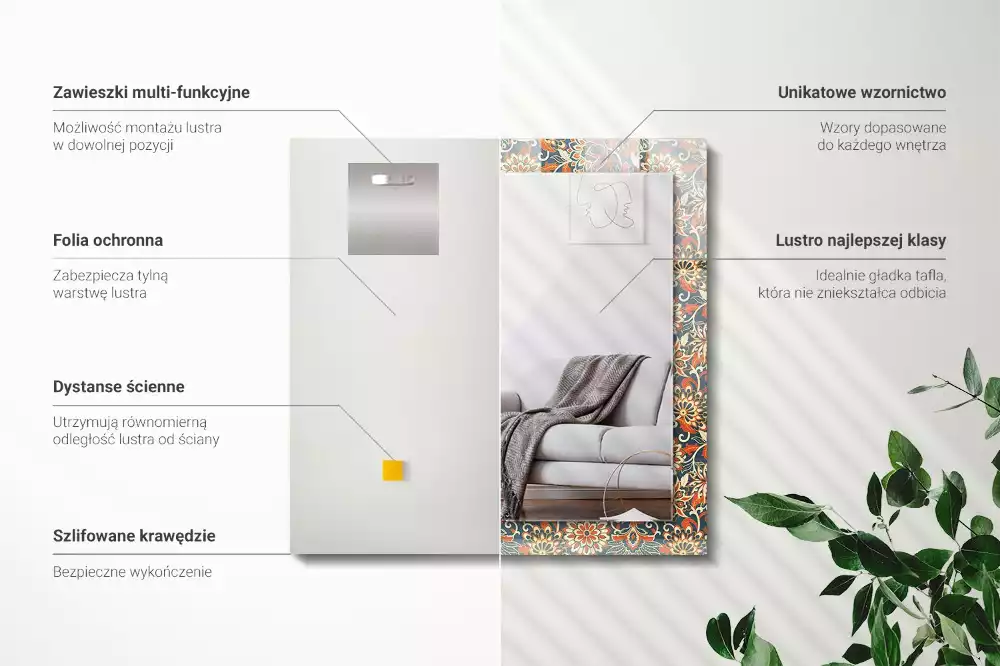 Miroir décoratif rectangulaire Motif floral tapisserie