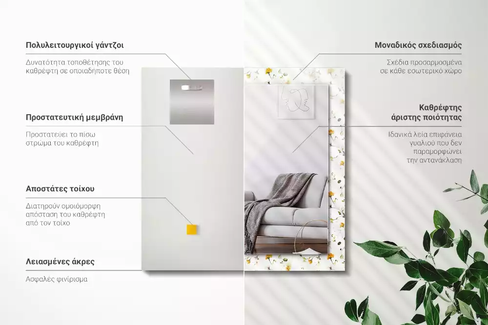 Miroir avec imprimé décoratif rectangulaire Motif fleurs feuilles