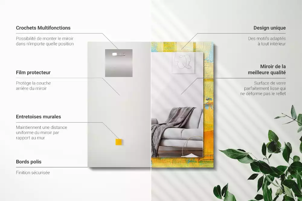 Miroir décoratif rectangulaire Peinture à l’huile abstraite