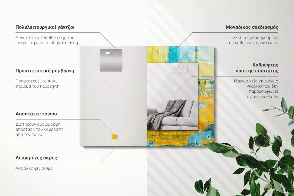 Miroir décoratif rectangulaire Peinture à l’huile abstraite