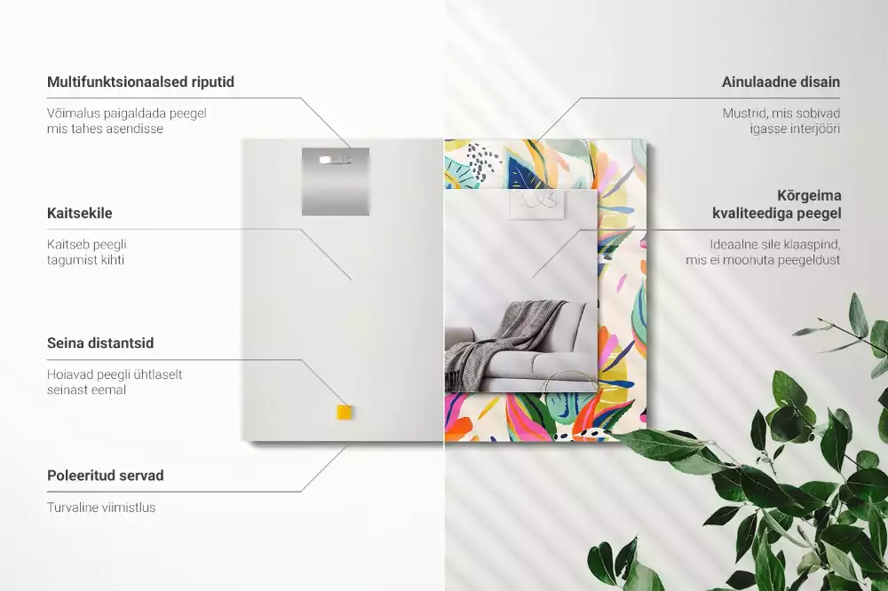 Miroir avec imprimé rectangulaire Motif feuilles colorées