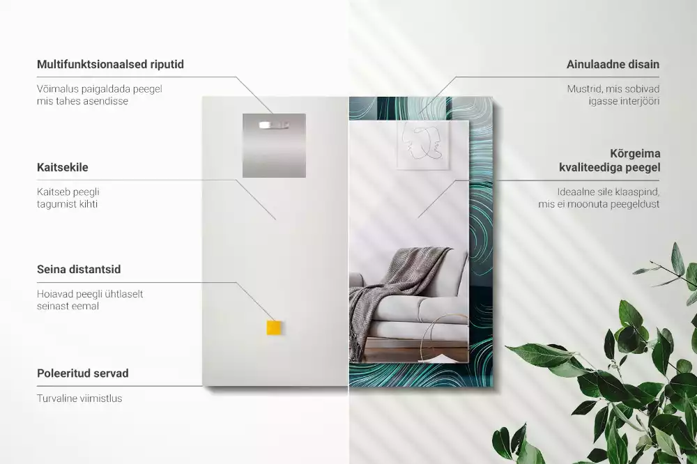 Miroir décoratif rectangulaire Motifs lignes abstraites