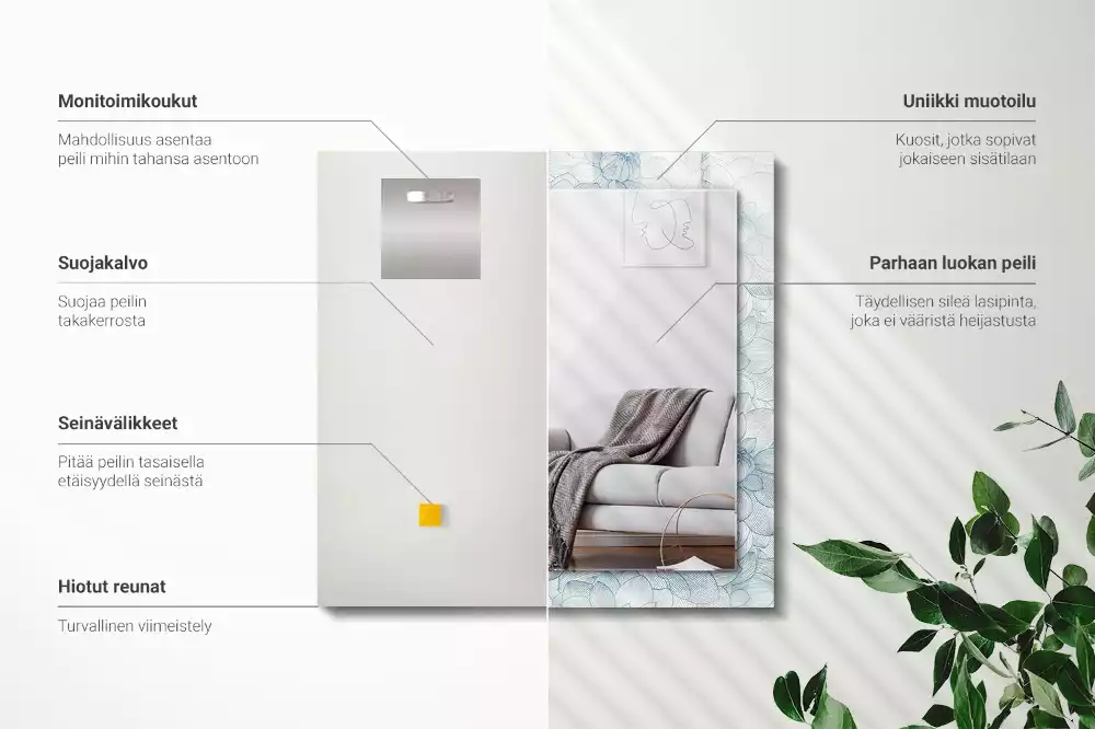 Miroir décoratif rectangulaire Motif fleurs bleu