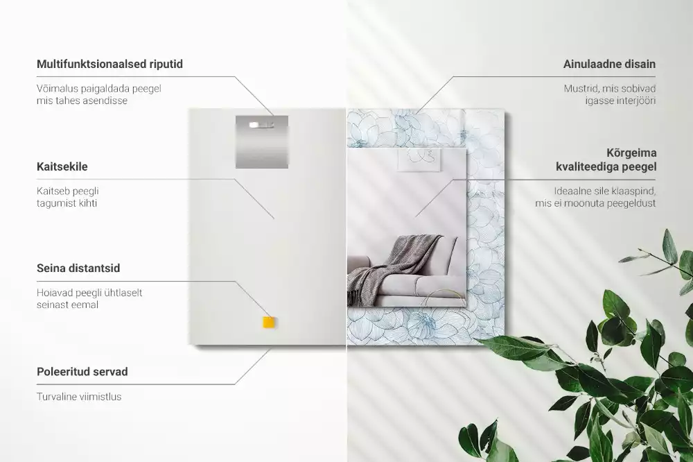 Miroir décoratif rectangulaire Motif fleurs bleu