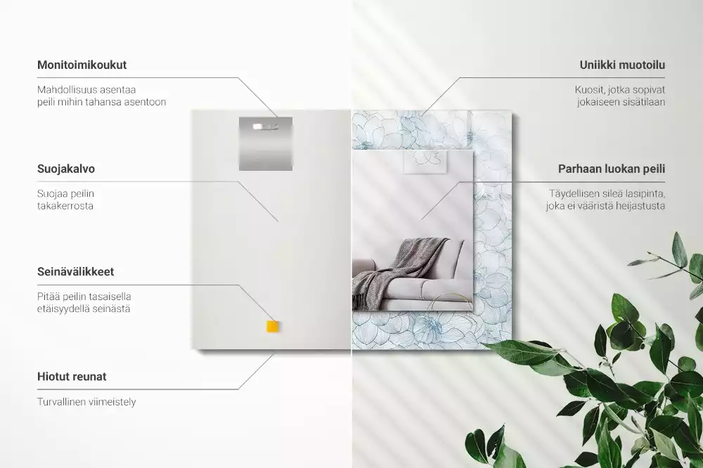 Miroir décoratif rectangulaire Motif fleurs bleu