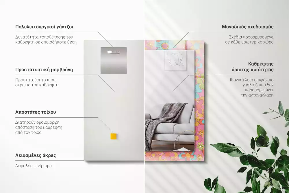 Miroir avec imprimé rectangulaire Groove floral coloré