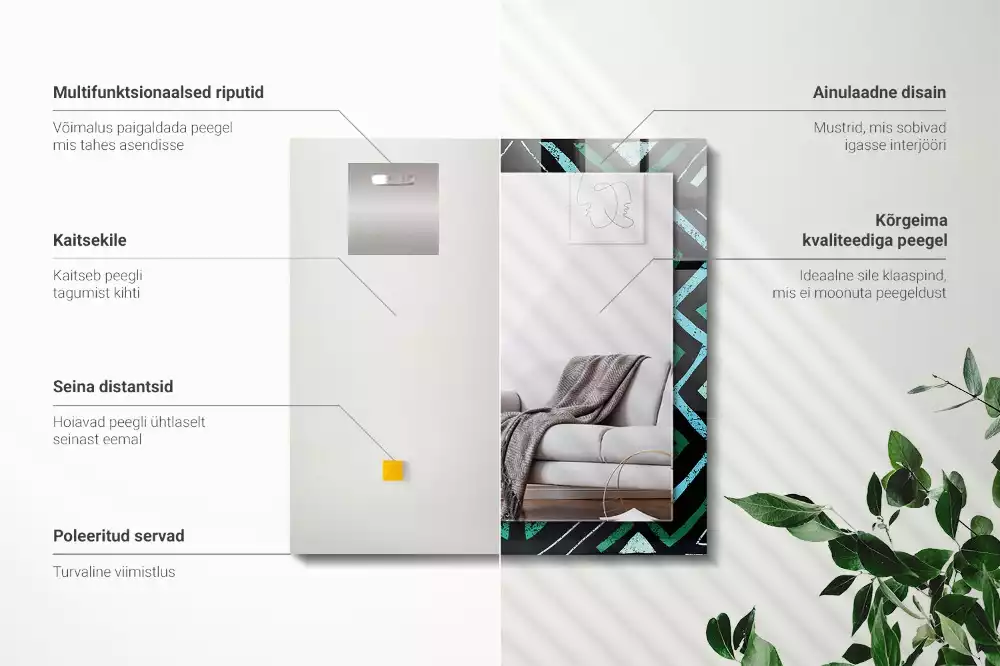 Miroir avec imprimé décoratif rectangulaire Motif géométrique turquoise