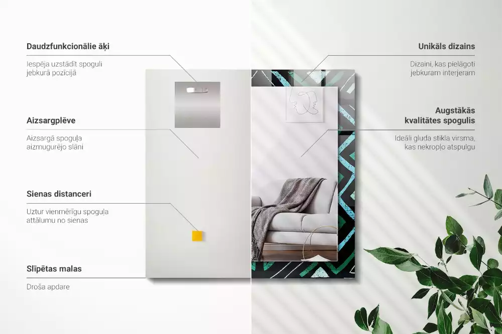 Miroir avec imprimé décoratif rectangulaire Motif géométrique turquoise