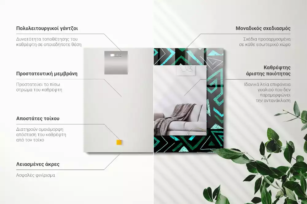 Miroir avec imprimé décoratif rectangulaire Motif géométrique turquoise