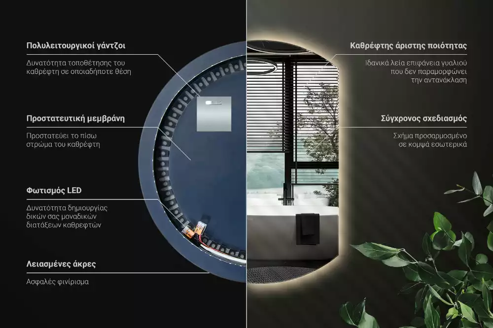 Miroir demi cercle accrocheur avec LED