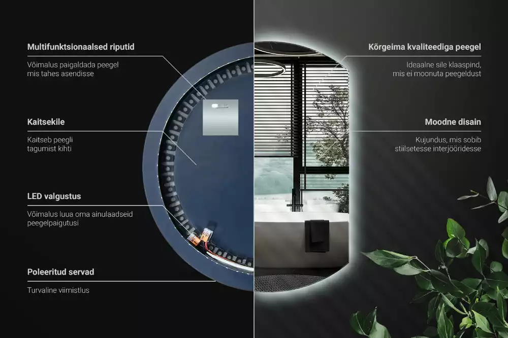 Miroir demi cercle accrocheur avec LED