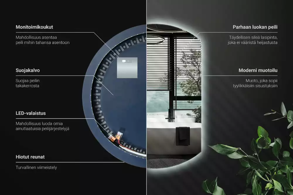 Miroir demi cercle accrocheur avec LED