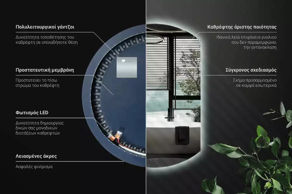 Miroir demi cercle accrocheur avec LED