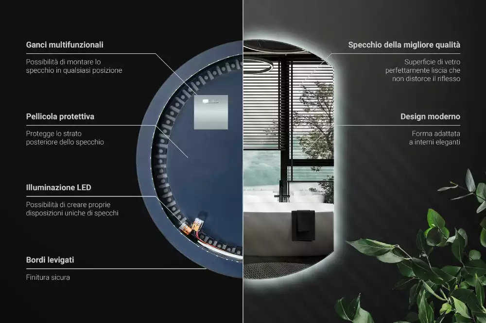 Miroir demi cercle accrocheur avec LED