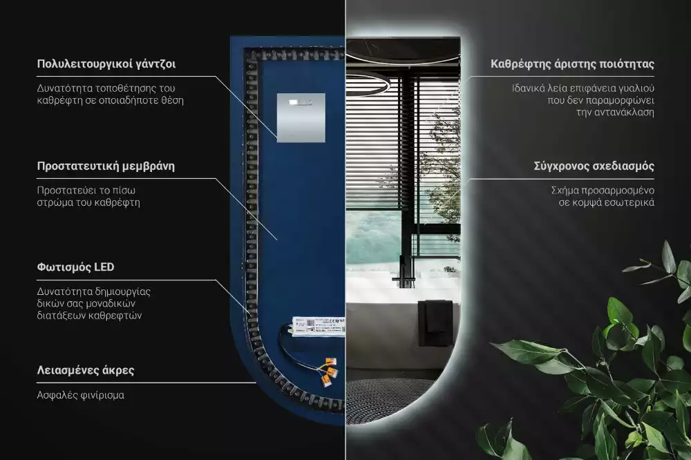 Miroir en forme d arche avec rétroéclairage LED