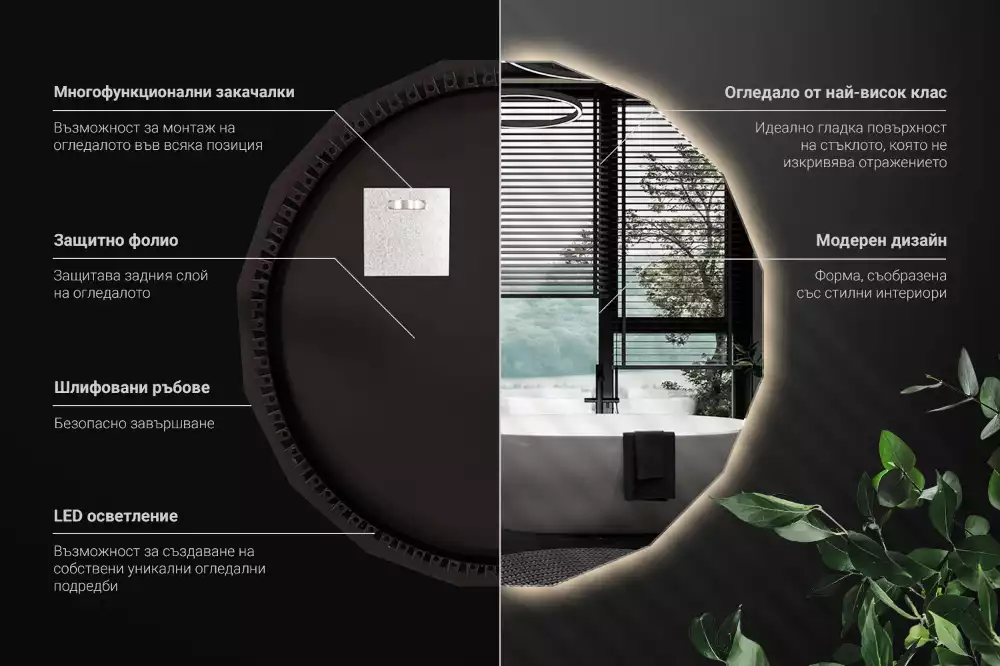 Miroir en forme de polygone avec éclairage LED