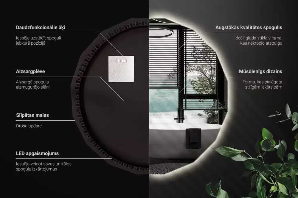 Miroir en forme de polygone avec éclairage LED