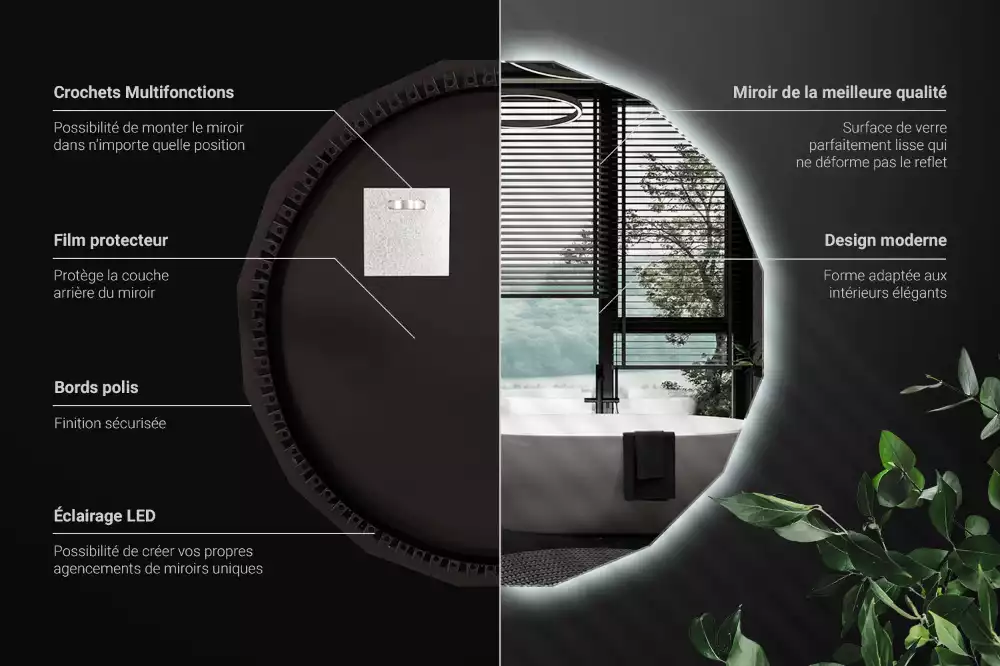 Miroir en forme de polygone avec éclairage LED