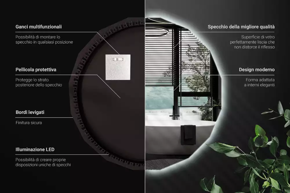 Miroir en forme de polygone avec éclairage LED