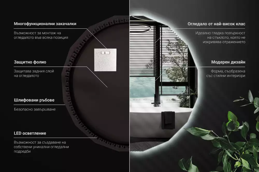 Miroir en forme de polygone avec éclairage LED