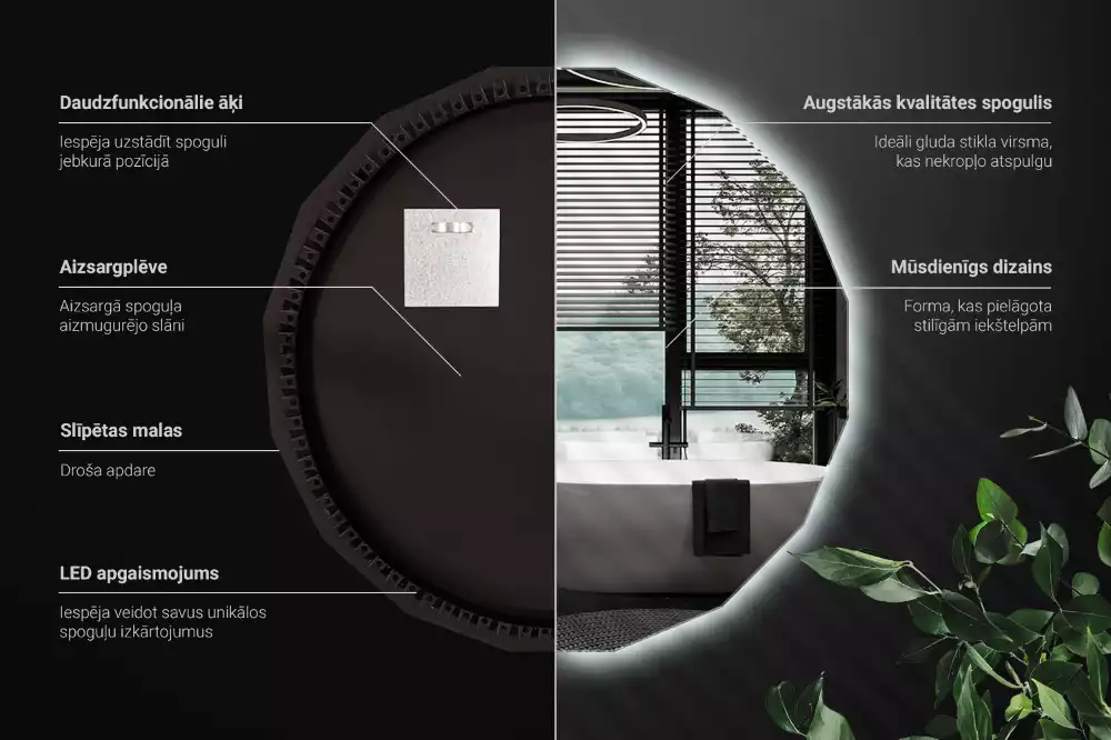 Miroir en forme de polygone avec éclairage LED