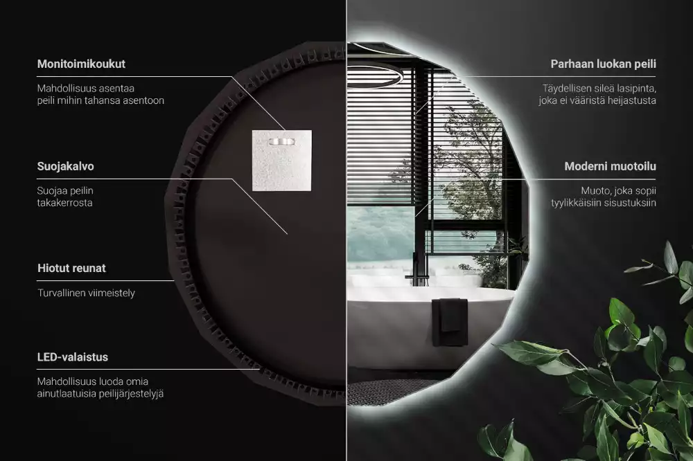 Miroir en forme de polygone avec éclairage LED