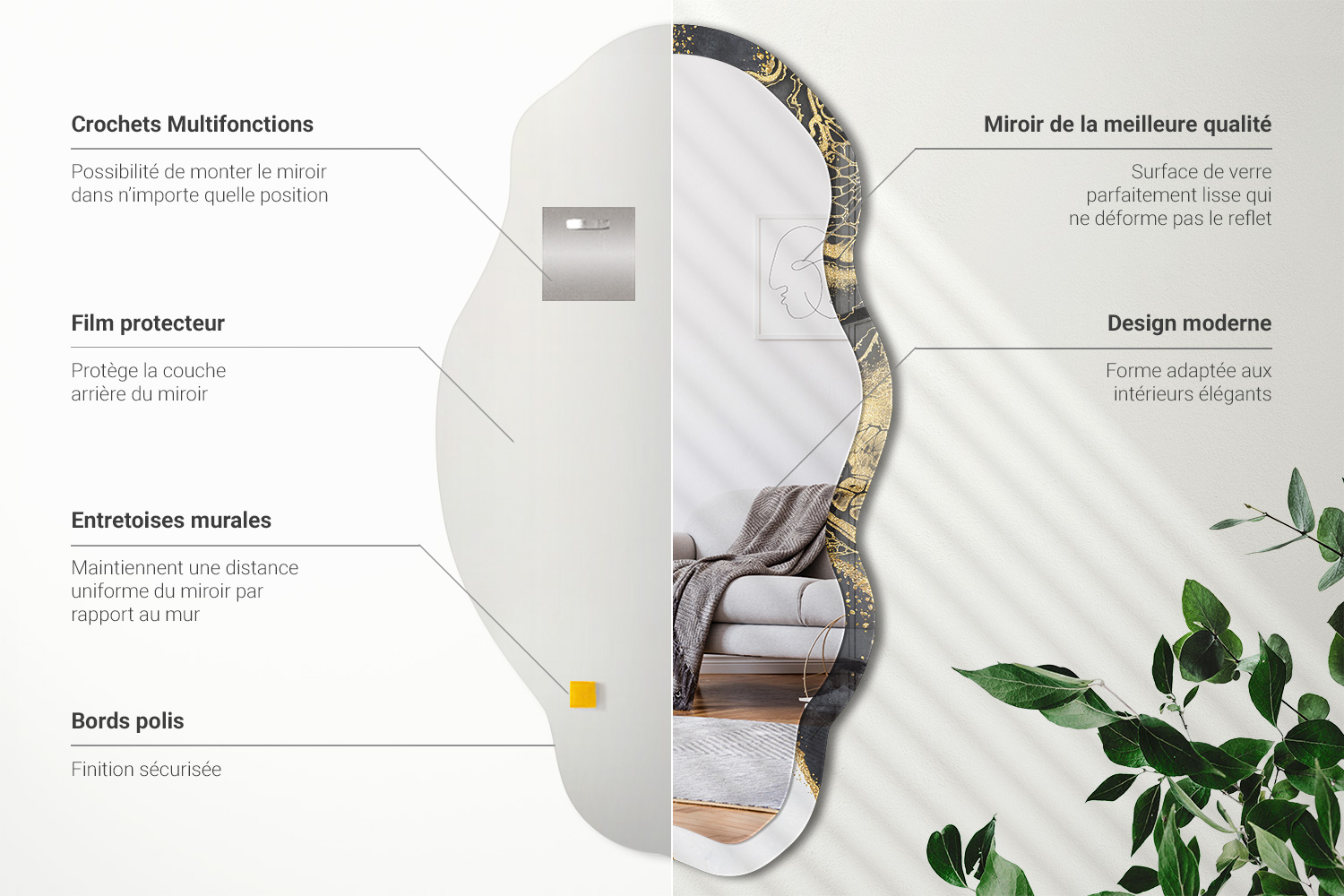 Informations sur le miroir